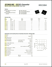 RL-1.809SH Datasheet