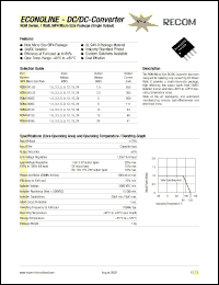 ROM-153.3S Datasheet