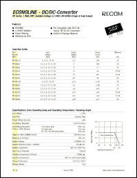 RP-3.309D Datasheet