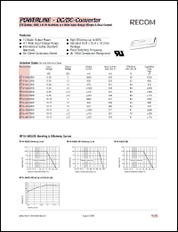 RP10-2415DEW Datasheet