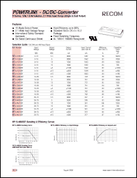 RP15-2415DF Datasheet