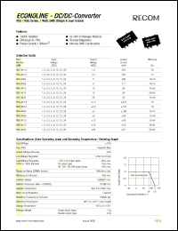 RSD-1512DH Datasheet