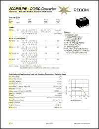 RSZ-2205P Datasheet