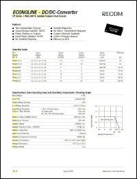 RT-1.824 Datasheet