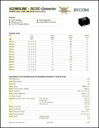 RTD-1509 Datasheet