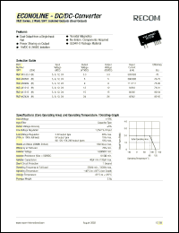 RUZ-052424 Datasheet