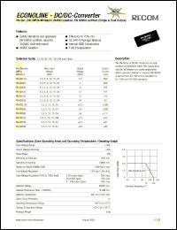 RV-153.3D Datasheet