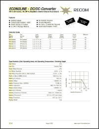 RYT-090524 Datasheet