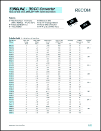 R48C09 Datasheet