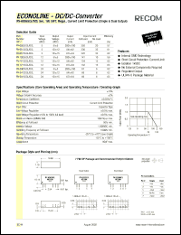 RY-2415SCL Datasheet