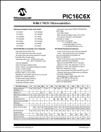 PIC16C62-10/SP Datasheet