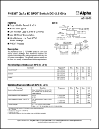 AS164-80 Datasheet