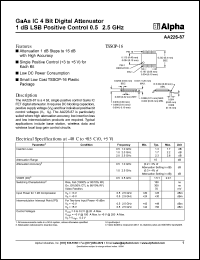 AA220-25 Datasheet