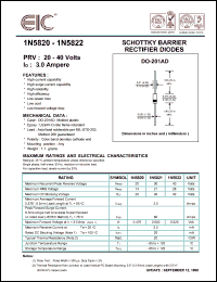 1N5821 Datasheet