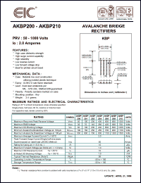 AKBPC602 Datasheet