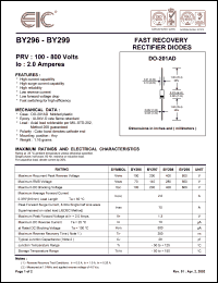 BY296 Datasheet