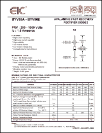 BYV96D Datasheet