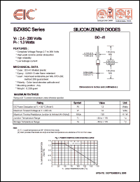 BZX85C7V5GP Datasheet