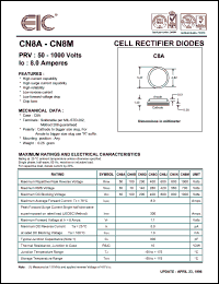 CN8J Datasheet