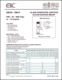 GN1M Datasheet