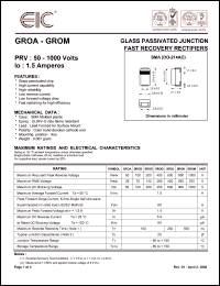 SROK Datasheet