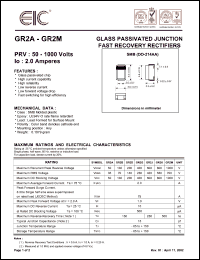 GR2D Datasheet