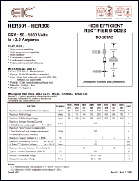 HER302 Datasheet