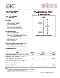 P6KE11 Datasheet