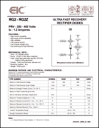 RG2Z Datasheet