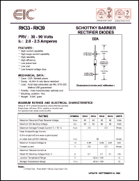 RK33 Datasheet