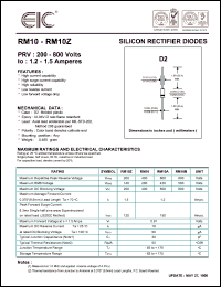 RM10Z Datasheet