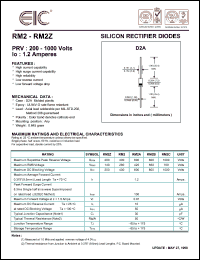 RM2 Datasheet