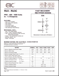 RU3B Datasheet
