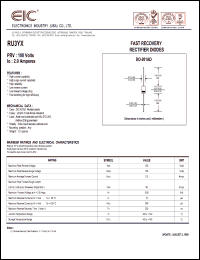 RU3YX Datasheet