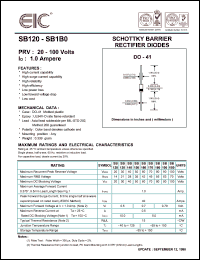 SB130 Datasheet