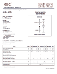 SB560 Datasheet