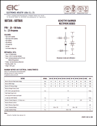 SBT90S Datasheet