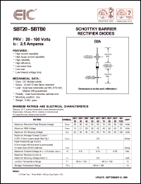 SBT40 Datasheet