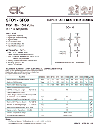 SFO3 Datasheet