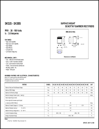 SK3BS Datasheet