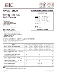 SNOM Datasheet