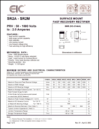 SR2B Datasheet
