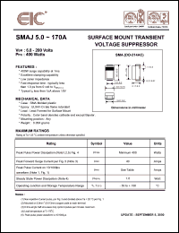 SMAJ33 Datasheet