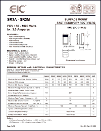 SR3G Datasheet