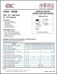 SS3D Datasheet