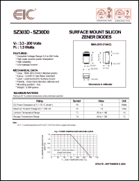 SZ3015 Datasheet