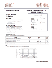 SZ4522 Datasheet