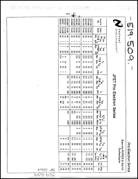 BF256A Datasheet