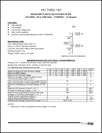 1A7 Datasheet