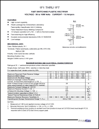 1F5 Datasheet